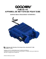 Preview for 31 page of Goodway IRAM-EX-100 Operating And Maintenance Instructions Manual