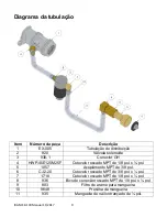 Preview for 57 page of Goodway IRAM-EX-100 Operating And Maintenance Instructions Manual