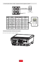 Preview for 18 page of Goodwe EH Series Quick Installation Manual