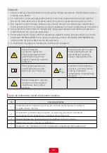 Preview for 17 page of Goodwe ET Series Quick Installation Manual