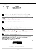 Preview for 17 page of Goodwe EzLogger Pro User Manual