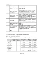 Preview for 10 page of Goome GM06NW User Manual