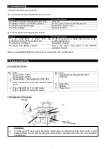 Preview for 6 page of Goot POT-50C Operation Manual