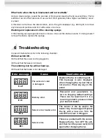 Preview for 31 page of Goot RX-822AS Operation Manual