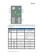 Preview for 6 page of Gooxi RMC1104-670-HS User Manual