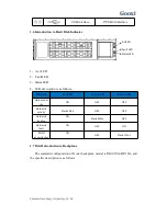 Preview for 7 page of Gooxi RMC1104-670-HS User Manual