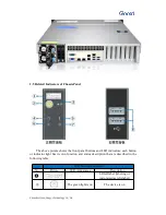 Preview for 6 page of Gooxi RMC2112-670-HS User Manual