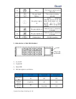 Preview for 7 page of Gooxi RMC2112-670-HS User Manual