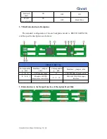 Preview for 8 page of Gooxi RMC2112-670-HS User Manual