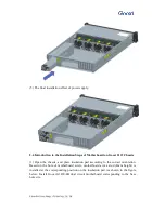 Preview for 14 page of Gooxi RMC2112-670-HS User Manual