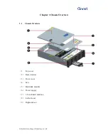 Preview for 4 page of Gooxi RMC3116-670-HSE User Manual