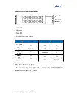 Preview for 8 page of Gooxi RMC3116-670-HSE User Manual