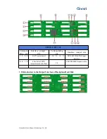 Preview for 9 page of Gooxi RMC3116-670-HSE User Manual