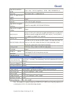 Preview for 25 page of Gooxi RMC3116-670-HSE User Manual