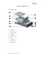 Preview for 5 page of Gooxi RMC4136-670-HSE User Manual