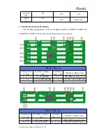 Preview for 9 page of Gooxi RMC4136-670-HSE User Manual