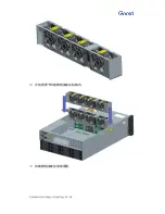 Preview for 14 page of Gooxi RMC4136-670-HSE User Manual