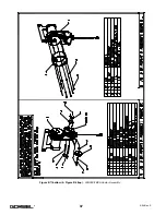 Preview for 38 page of GORBEL 150 BX G-Force Installation, Operation & Maintenance Manual