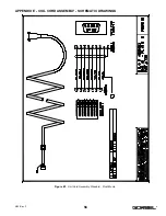 Preview for 57 page of GORBEL 150 BX G-Force Installation, Operation & Maintenance Manual