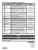 Preview for 72 page of GORBEL 150 BX G-Force Installation, Operation & Maintenance Manual