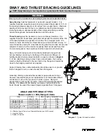 Preview for 25 page of GORBEL AL 1000 Installation, Operation & Maintenance Manual