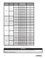 Preview for 7 page of GORBEL Free Standing PIVOT PRO Installation, Operation & Maintenance Manual