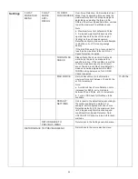 Preview for 32 page of GORBEL G-Force iQ2 1320 lb Installation, Operation & Maintenance Manual