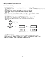 Preview for 35 page of GORBEL G-Force iQ2 1320 lb Installation, Operation & Maintenance Manual