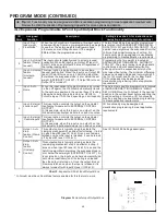 Preview for 42 page of GORBEL G-Force iQ2 1320 lb Installation, Operation & Maintenance Manual