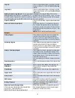 Preview for 69 page of GORBEL G-Force iQ2 1320 lb Installation, Operation & Maintenance Manual