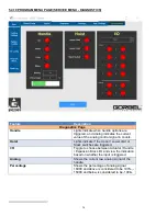 Preview for 79 page of GORBEL G-Force iQ2 1320 lb Installation, Operation & Maintenance Manual