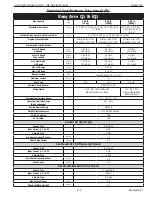 Preview for 7 page of GORBEL G-Force iQ2 Series Service Manual