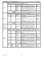 Preview for 10 page of GORBEL G-Force iQ2 Series Service Manual