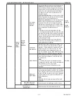 Preview for 11 page of GORBEL G-Force iQ2 Series Service Manual