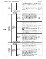 Preview for 12 page of GORBEL G-Force iQ2 Series Service Manual