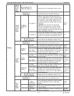 Preview for 13 page of GORBEL G-Force iQ2 Series Service Manual