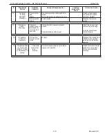 Preview for 25 page of GORBEL G-Force iQ2 Series Service Manual