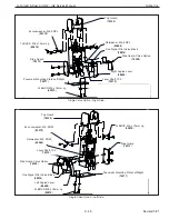 Preview for 101 page of GORBEL G-Force iQ2 Series Service Manual