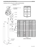 Preview for 109 page of GORBEL G-Force iQ2 Series Service Manual