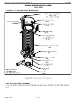 Preview for 114 page of GORBEL G-Force iQ2 Series Service Manual