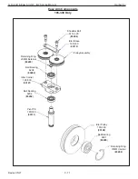 Preview for 124 page of GORBEL G-Force iQ2 Series Service Manual