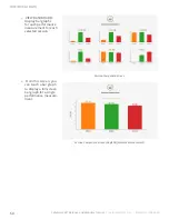 Preview for 66 page of GORBEL safeGait 360 Instructions For Use Manual