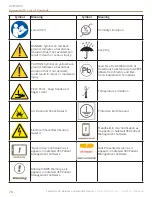 Preview for 84 page of GORBEL safeGait 360 Instructions For Use Manual