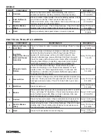 Preview for 38 page of GORBEL Tarca System Installation, Operation & Maintenance Manual