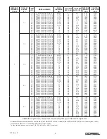 Preview for 7 page of GORBEL TETHER TRACK TTSA Installation, Operation & Maintenance Manual