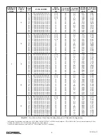 Preview for 8 page of GORBEL TETHER TRACK TTSA Installation, Operation & Maintenance Manual