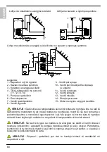 Preview for 68 page of Gorenje Tiki TC 200-1/ZBR Instructions For Use Manual