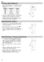 Preview for 88 page of Gorenje BM 2120 AX Instructions For Use Manual