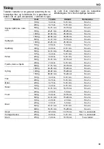 Preview for 91 page of Gorenje BM 2120 AX Instructions For Use Manual