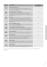 Preview for 17 page of Gorenje BO637E13XG Detailed Instructions For Use